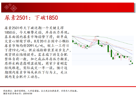 中天期货:豆粕冲高回落 橡胶短线继续下行-第11张图片