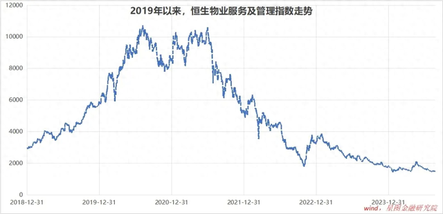 这个板块，是时候重视一下了-第1张图片