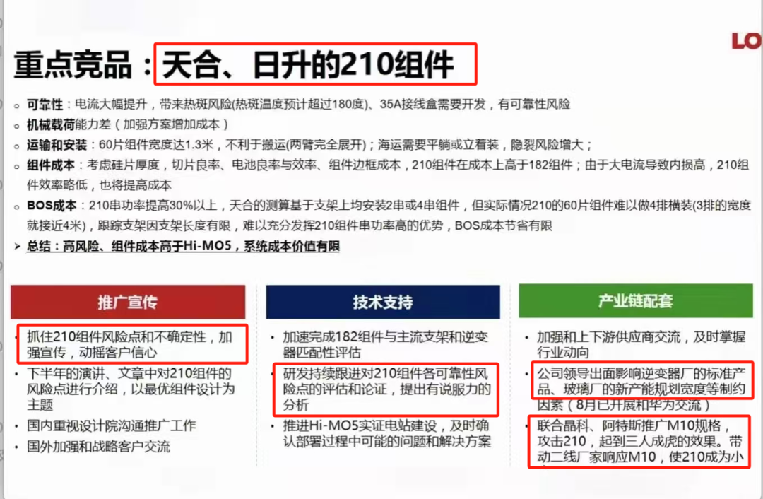 隆基绿能，52亿巨亏之谜-第8张图片