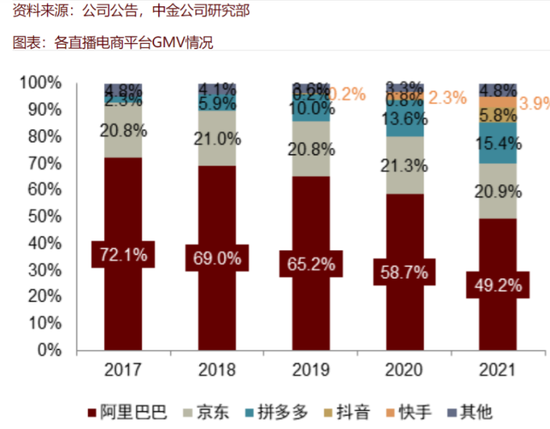 阿里三年，电商霸主的变革与挑战-第1张图片