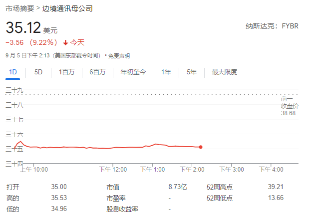 美国电信业200亿美元大并购！Verizon欲现金收购Frontier-第1张图片