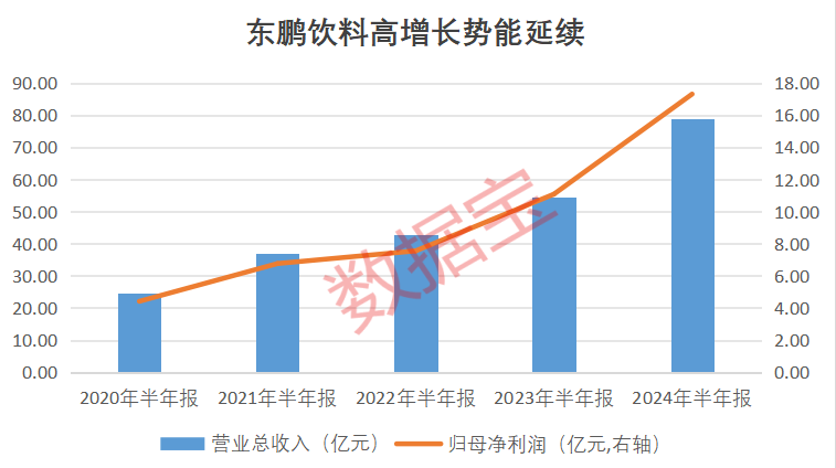 最新卖方青睐股曝光，“迪王”赢麻了！“顶流”基金隐形重仓股曝光，定制家居龙头斩获机构最多关注-第1张图片