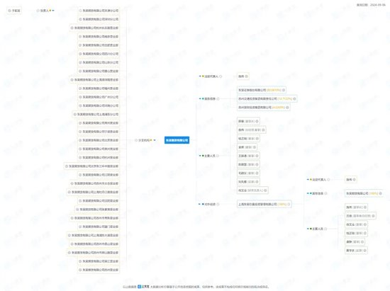 中信证券解禁9.31亿股，市值177亿！财通证券黄伟建到龄退休，海通资管女将路颖出任海富通基金掌门-第71张图片