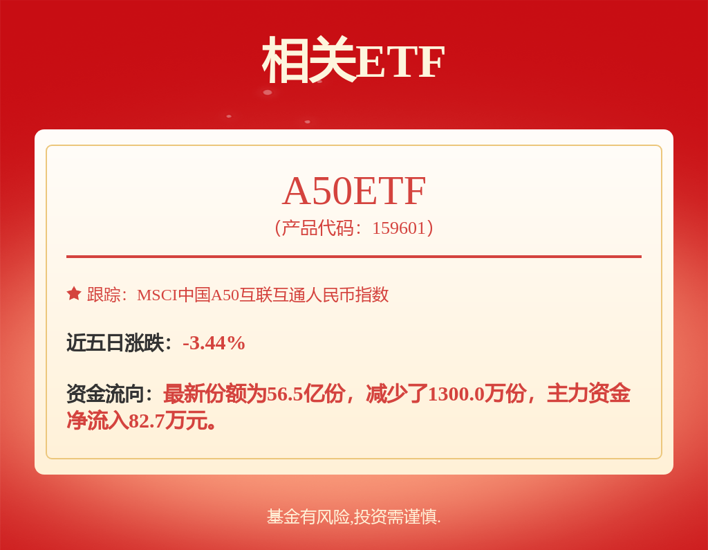 汽车及汽车零部件行业周报：特斯拉进度略超预期，车市迎来金九银十-第1张图片