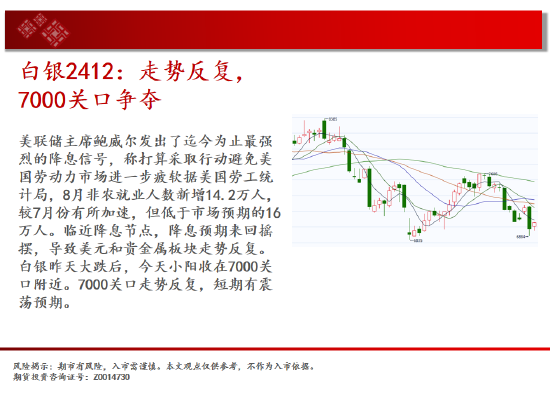 中天期货:尿素跌跌不休 纸浆重回前低-第5张图片