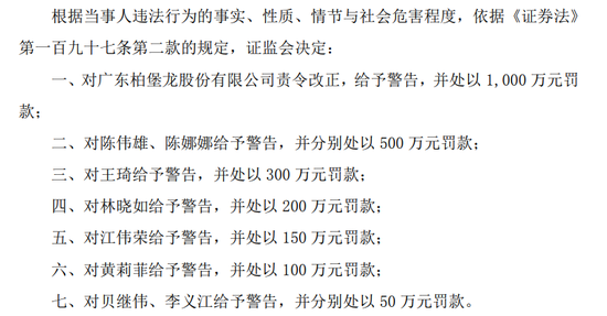 广东柏堡龙收检察院起诉书，涉及欺诈发行股票罪、违规披露、不披露重要信息罪-第9张图片