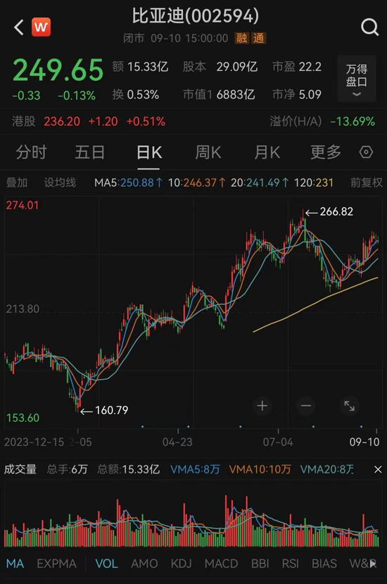 刚刚，罕见发布！迪王，大利好！-第1张图片