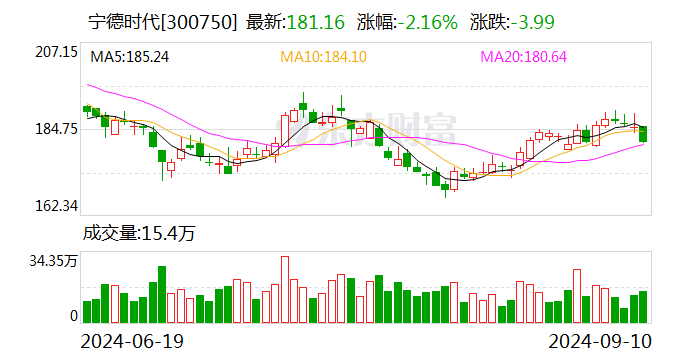 号称投入超千亿元！百度、吉利合作新车价格定了，曾毓群是001号车主！-第3张图片
