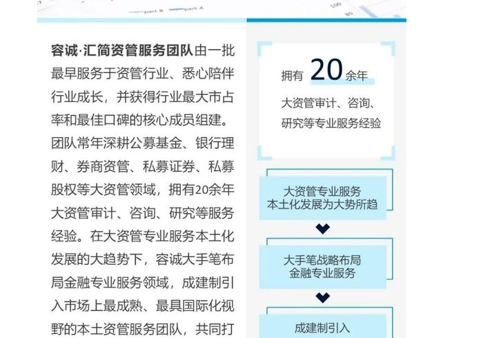 解约潮持续影响，普华永道资管业务团队多人加入容诚会计所-第2张图片