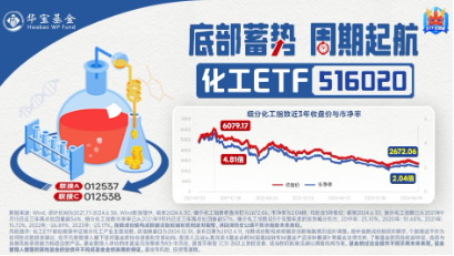 新能源赛道“热辣滚烫”，“锂王”天齐锂业罕见涨停！智能电动车ETF豪涨2.43%，有色龙头ETF逆市拉涨0.88%-第9张图片