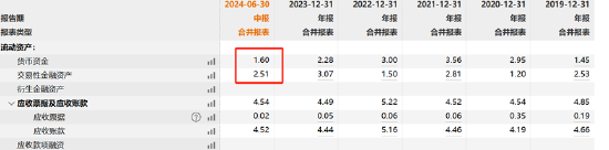 伏泰科技辅导四年IPO仍未申报曲线上市？质地一般5.8亿现金交易何解-第4张图片