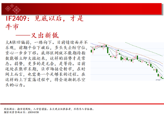 中天期货:玻璃继续下跌 棕榈短线维持震荡-第3张图片
