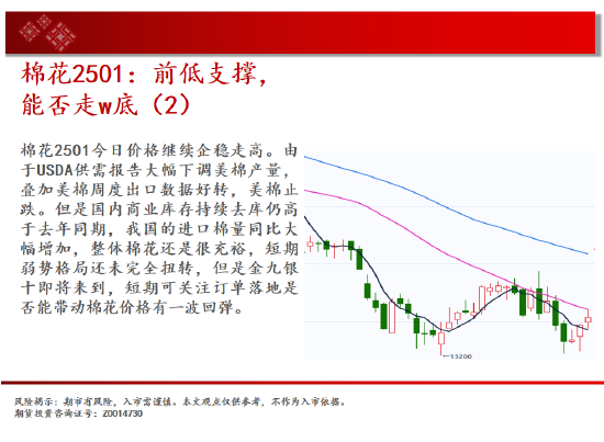 中天期货:玻璃继续下跌 棕榈短线维持震荡-第14张图片