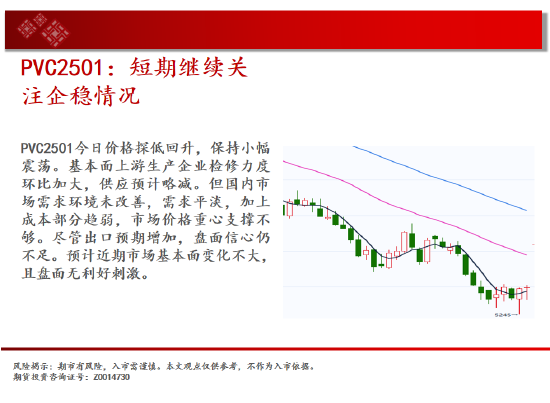 中天期货:玻璃继续下跌 棕榈短线维持震荡-第17张图片