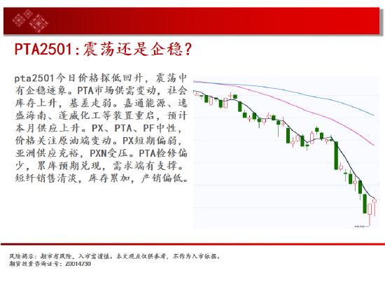 中天期货:玻璃继续下跌 棕榈短线维持震荡-第18张图片