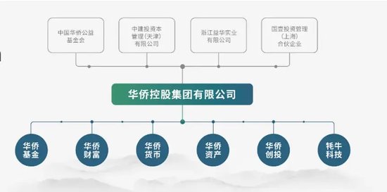 现场直击！A股公司“三跌停”背后：实控人失联！股东理财产品爆雷！投资者上门维权，警方介入！-第10张图片
