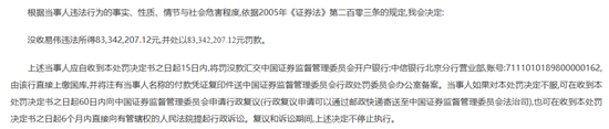 震动A股！他“栽了”，被证监会罚没近1.67亿！操纵手法曝光-第4张图片
