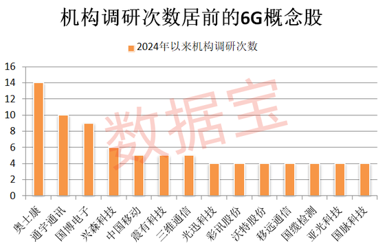 最“迷你”ST股退市，*ST美尚A股市值为0.9亿元，在尚未退市的股票中最低，昔日股价曾高达153元/股-第2张图片