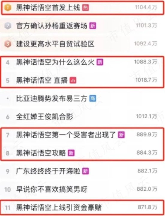 四年大赚30亿但分红很吝啬，4亿红包定向输送董事长！神州泰岳并购踩中狗屎运之后……-第2张图片