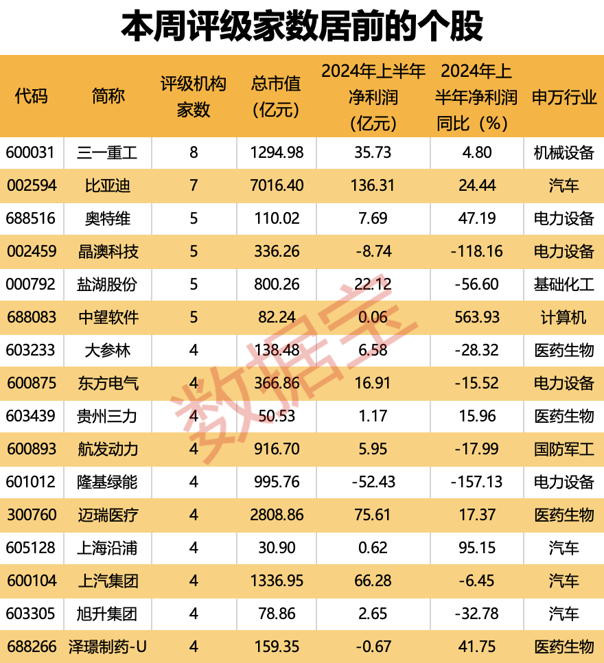 固态电池产业化信号已至？多家公司透露进展，机构火热关注！千亿工程机械龙头8月出口数据亮了-第2张图片