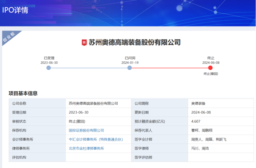 监管发威！券商、律所、会计所齐收"罚单"-第2张图片