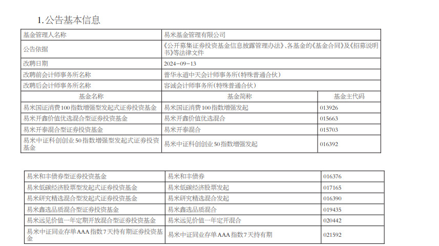 华安基金、浦银安盛基金、汇安基金等多家基金，解聘普华永道-第2张图片
