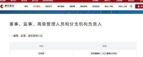 嘉实基金公告：安国勇出任公司董事长-第3张图片