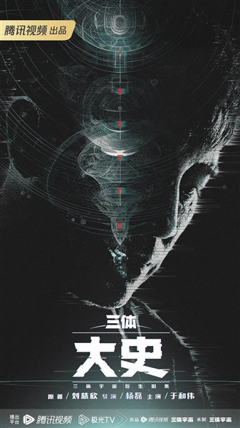 21世纪的科幻是最大的现实题材-第4张图片