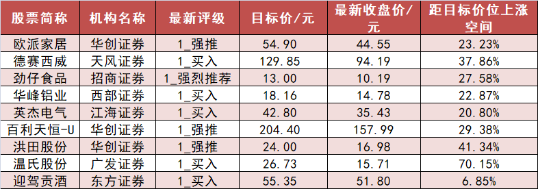 【20日资金路线图】银行板块净流入近28亿元居首 龙虎榜机构抢筹多股-第6张图片