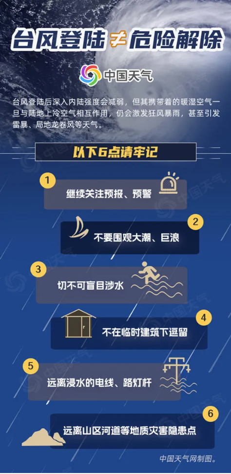 上海突发龙卷风！-第10张图片