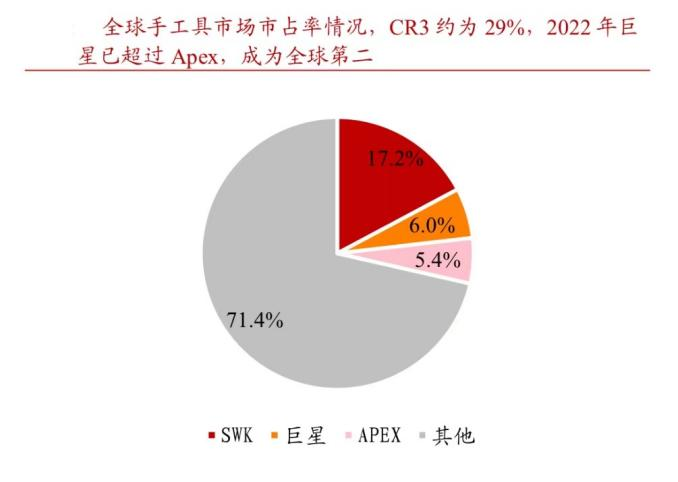 爆发！002444，亚洲第一，A股最能赚钱的现金奶牛！-第3张图片