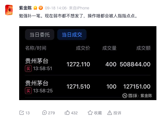 知名大V力挺茅台！龙茅申购人次较年初“腰斩”，最新批价跌破2499元-第1张图片