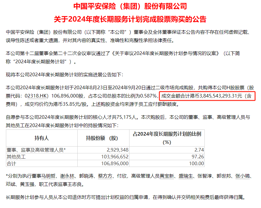 7.5万员工参与，购买公司股票38个亿！-第1张图片