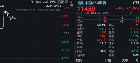 官宣将降准50BP！释放1万亿元流动性，一文读懂，降准到底降的什么？-第4张图片