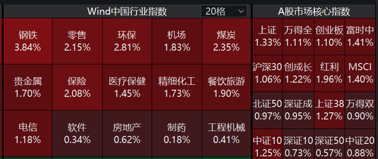官宣将降准50BP！释放1万亿元流动性，一文读懂，降准到底降的什么？-第5张图片