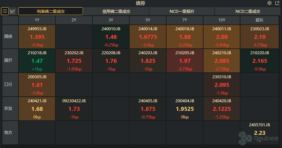 官宣将降准50BP！释放1万亿元流动性，一文读懂，降准到底降的什么？-第6张图片
