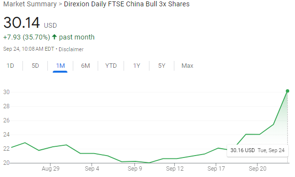 中国资产全面爆发！多家外资机构发声，大摩：A股或跑赢新兴市场-第1张图片