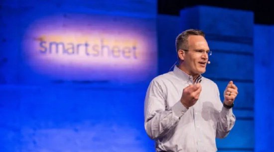 外盘头条：黑石与Vista预收购Smartsheet OPEC发布石油需求预期 美国9月消费者信心指数出现三年来最大降幅-第6张图片