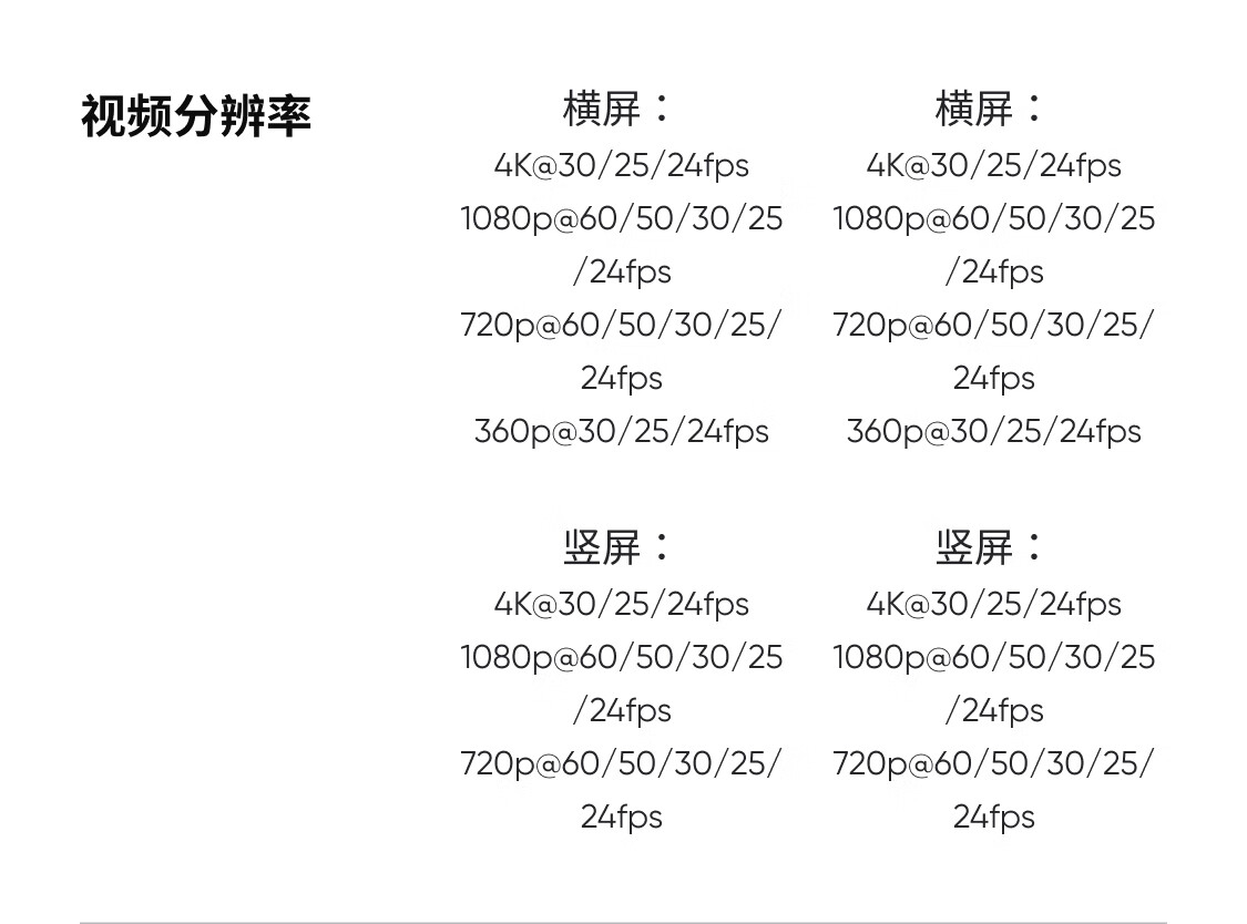 影石 Insta360 发布 AI 智能 4K 直播摄像头 Link 2/2C：1/2 英寸传感器，998 元起-第11张图片
