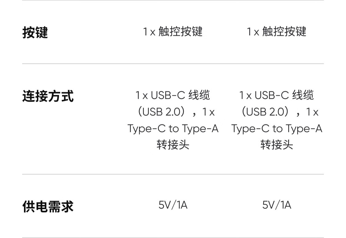 影石 Insta360 发布 AI 智能 4K 直播摄像头 Link 2/2C：1/2 英寸传感器，998 元起-第14张图片