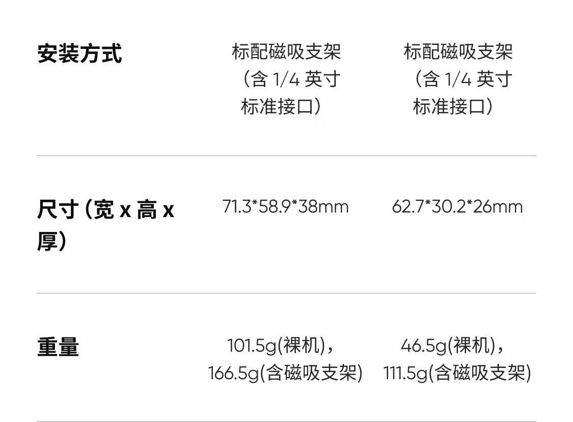 影石 Insta360 发布 AI 智能 4K 直播摄像头 Link 2/2C：1/2 英寸传感器，998 元起-第15张图片