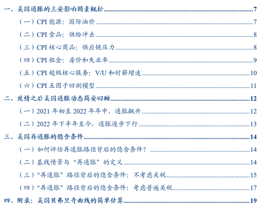 张瑜：美国再通胀路径的隐含条件-第1张图片