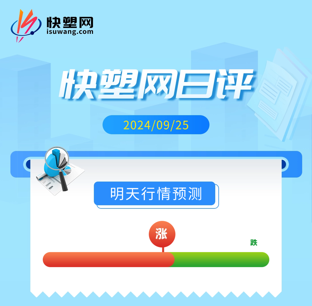 市场情绪高涨，塑料期货价格继续反弹！-第3张图片