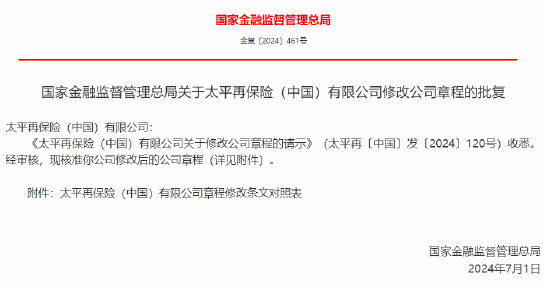 太平再保险（中国）有限公司获批修改公司章程-第1张图片