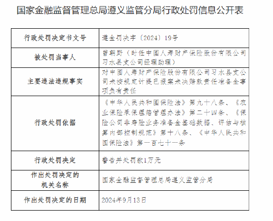 中国人寿财险习水县支公司被罚9万元：未按规定计提已报案未决赔款责任准备金-第2张图片