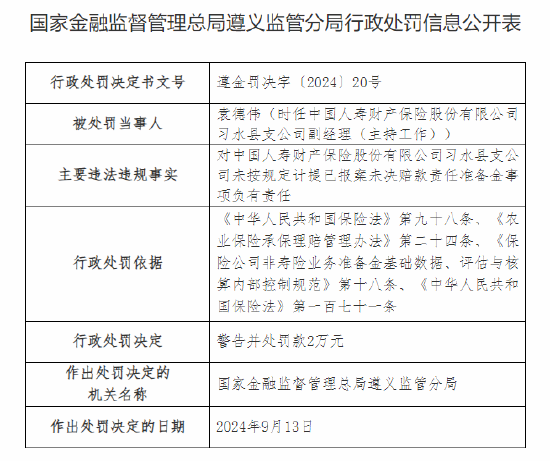 中国人寿财险习水县支公司被罚9万元：未按规定计提已报案未决赔款责任准备金-第3张图片