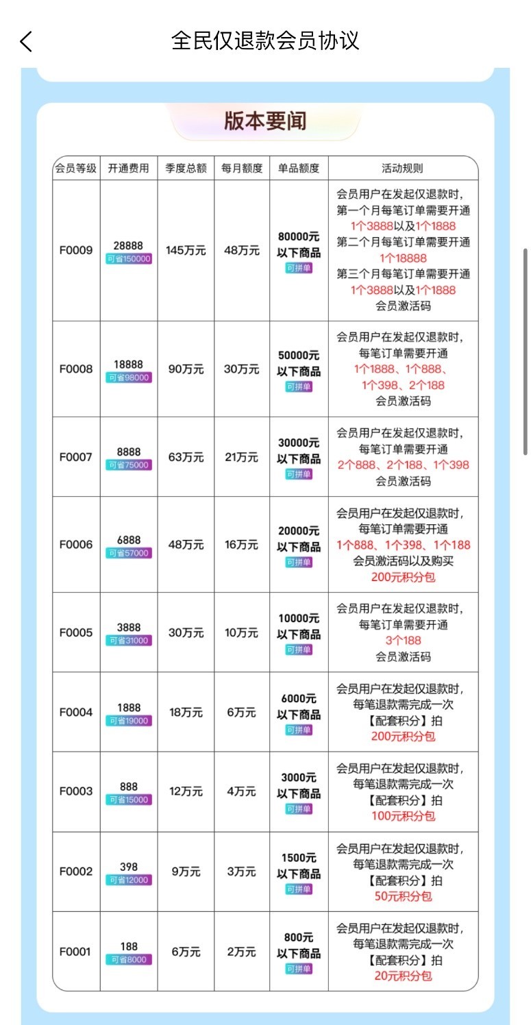 实探称被“薅走1.8亿元”的京淘淘：总部仍挂红色横幅庆祝融资  但5亿元天使轮背后现“罗生门”-第9张图片