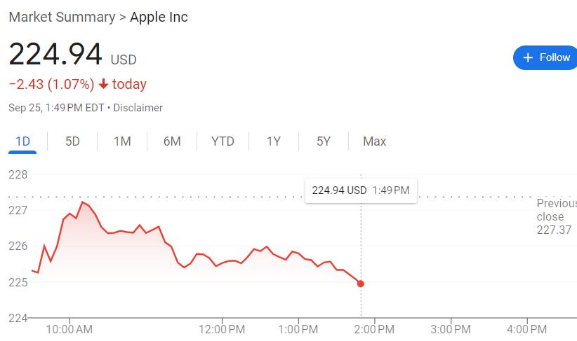 苹果新机需求亮红灯：大摩称iPhone 16交货时间下降-第1张图片
