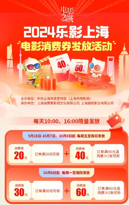 5亿元“红包”来了！上海放大招！-第2张图片