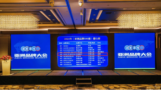 青岛银行强势登榜2024年亚洲品牌500强-第2张图片